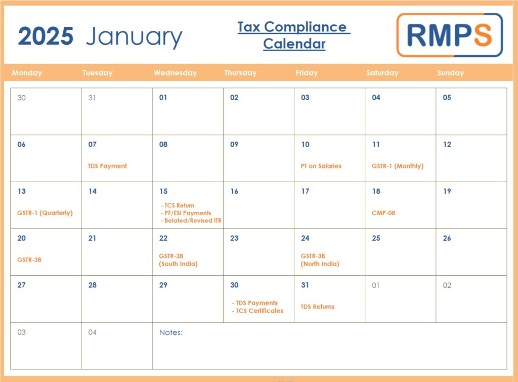 January 2025 Compliance Deadlines Key Dates and Requirements