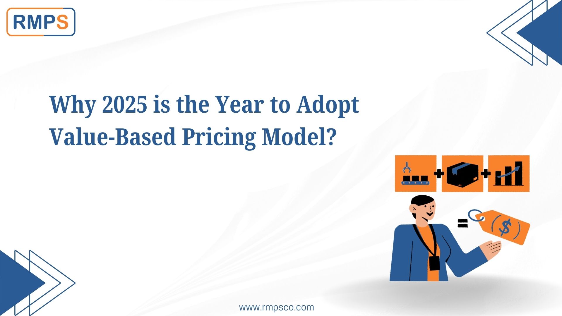 Value Based Pricing Model